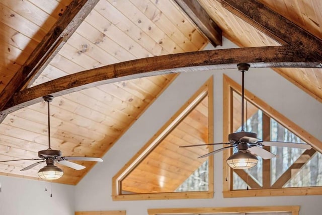 room details with wood ceiling, ceiling fan, and beam ceiling