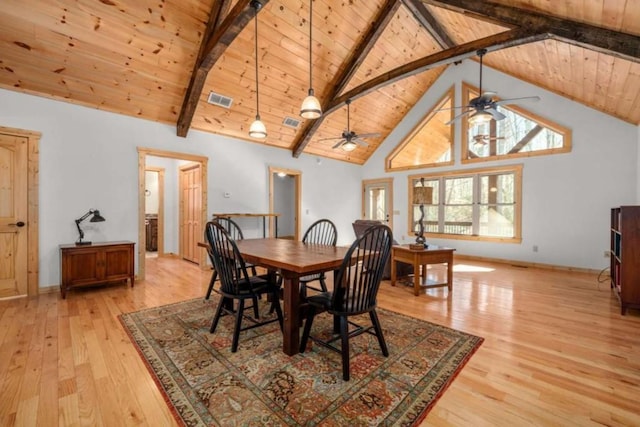 dining room featuring light wood-type flooring, wooden ceiling, and visible vents