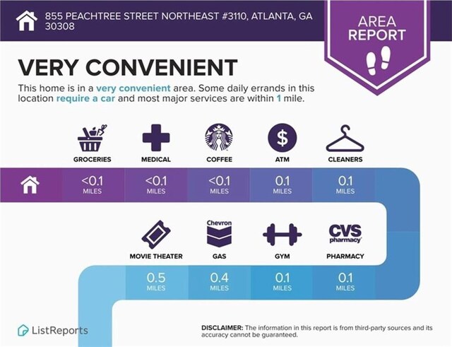 855 Peachtree St NE Unit 1311, Atlanta, GA 30308
