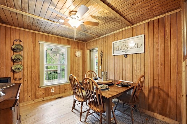 dining space with baseboards, ceiling fan, wooden walls, wooden ceiling, and light wood finished floors