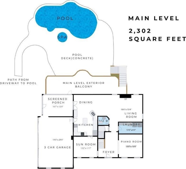 room layout