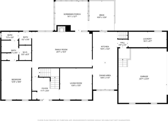room layout