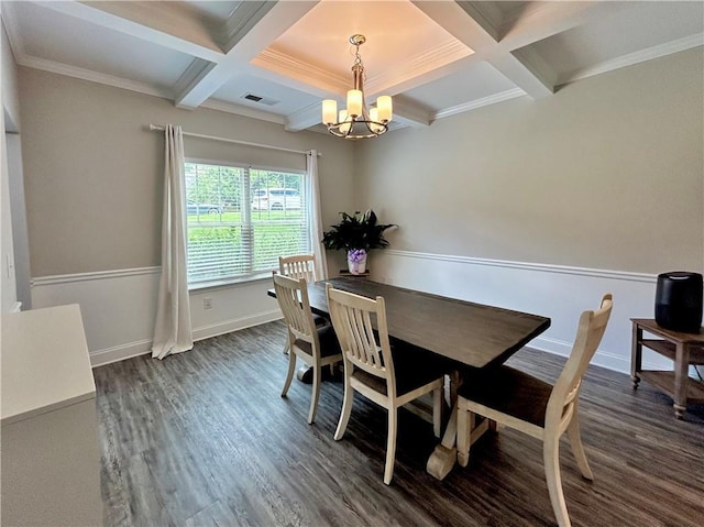 dining space featuring coffered ceiling, a chandelier, dark wood finished floors, beam ceiling, and baseboards