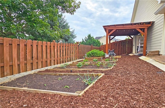 fenced backyard with a garden