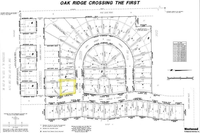 1000 26th Street Loop N, Sartell MN, 56377 land for sale