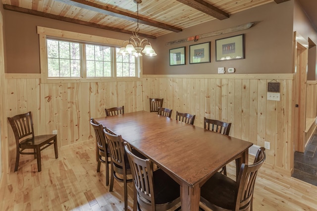 dining area with wooden walls, beam ceiling, wooden ceiling, a chandelier, and light hardwood / wood-style floors