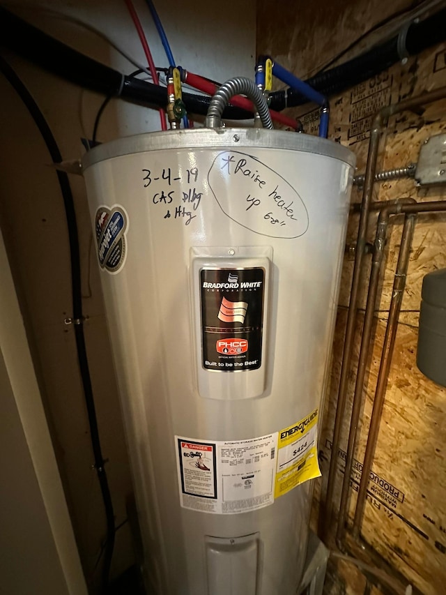 utilities featuring water heater