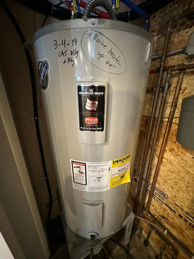 utility room featuring water heater