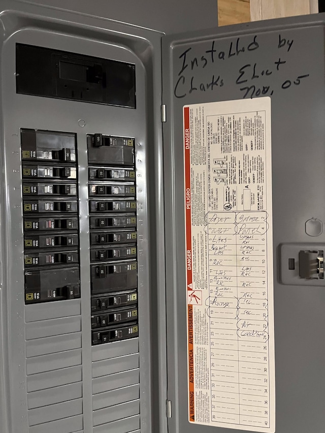 utilities featuring electric panel