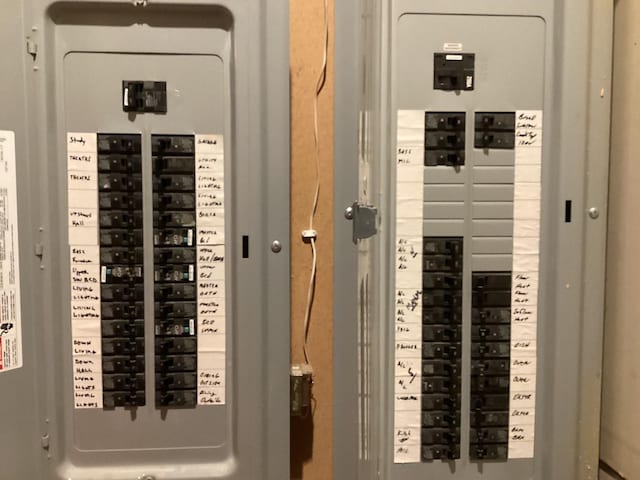 utilities with electric panel