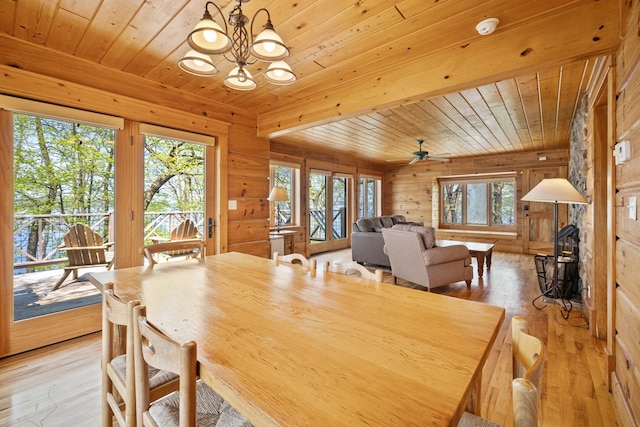 2799 27th St Unit 8, Katherine, Birchwood, WI 54817 - dining area featuring a chandelier, light wood-style floors, wood ceiling, ceiling fan, and wooden walls