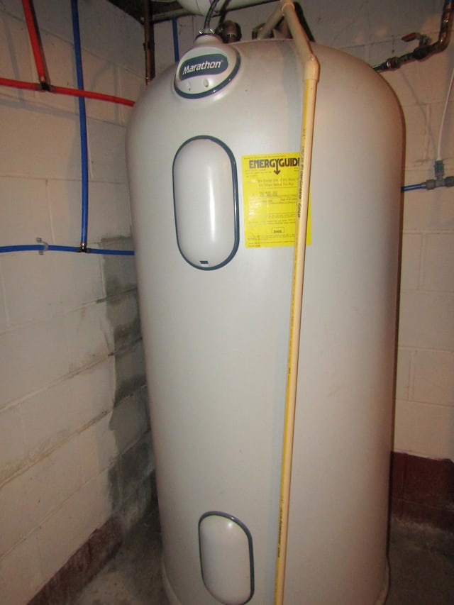 utilities with electric water heater