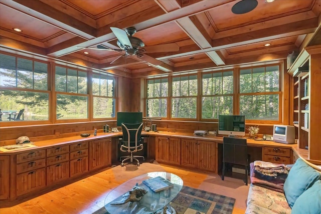 office space with crown molding, beamed ceiling, wood walls, and coffered ceiling