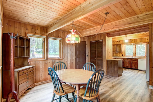 dining room with wooden walls, beamed ceiling, wooden ceiling, and light wood-style floors