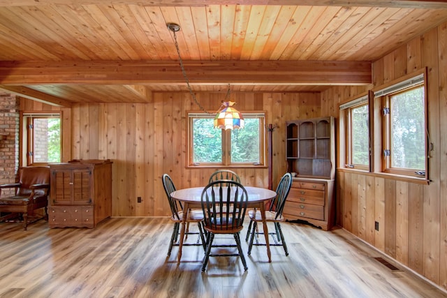 dining room featuring light wood finished floors, wood ceiling, wood walls, and beamed ceiling