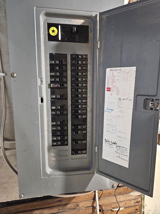 utility room featuring electric panel