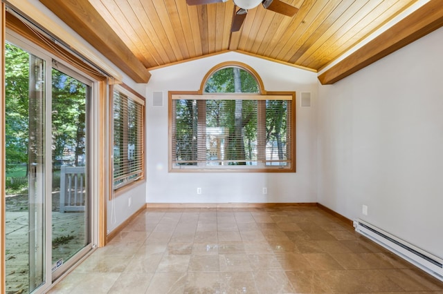 interior space with wood ceiling, a healthy amount of sunlight, lofted ceiling, and a baseboard heating unit