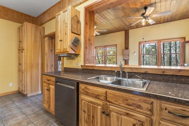 kitchen featuring light tile patterned floors, wood ceiling, ceiling fan, dishwasher, and sink