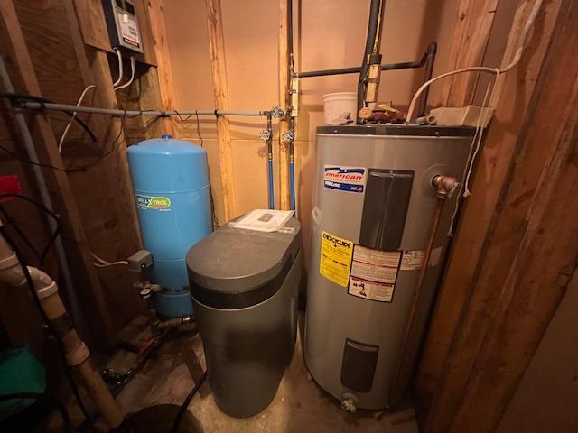 utilities with electric water heater