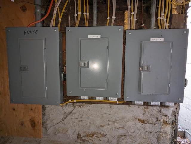 utilities with electric panel