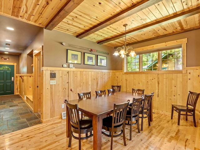 dining area featuring wood-type flooring, wood ceiling, wood walls, and beamed ceiling