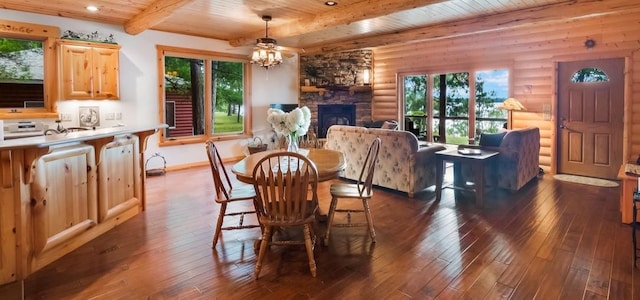 dining area featuring log walls, beamed ceiling, dark wood-style floors, and wooden ceiling