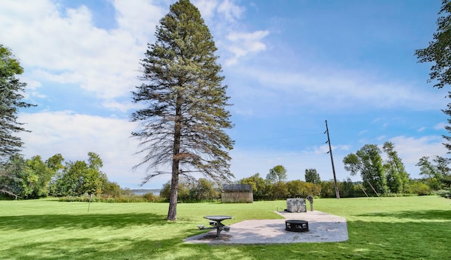 view of community featuring a fire pit and a yard