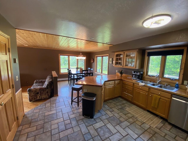 kitchen with wood ceiling, decorative light fixtures, sink, kitchen peninsula, and stainless steel dishwasher