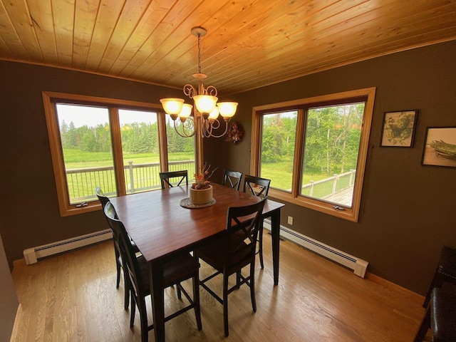 dining area featuring a baseboard radiator, a chandelier, a wealth of natural light, and wood ceiling