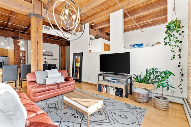 living room featuring beam ceiling, a notable chandelier, hardwood / wood-style flooring, and wooden ceiling