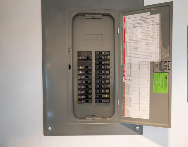 2224 Red Bird Ln, Fairmont, MN 56031 - utilities featuring electric panel