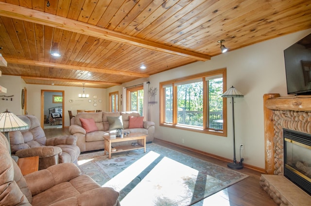 7983 County Road 127, Brainerd, MN 56401 - living area with wood ceiling, a fireplace, wood finished floors, baseboards, and beamed ceiling