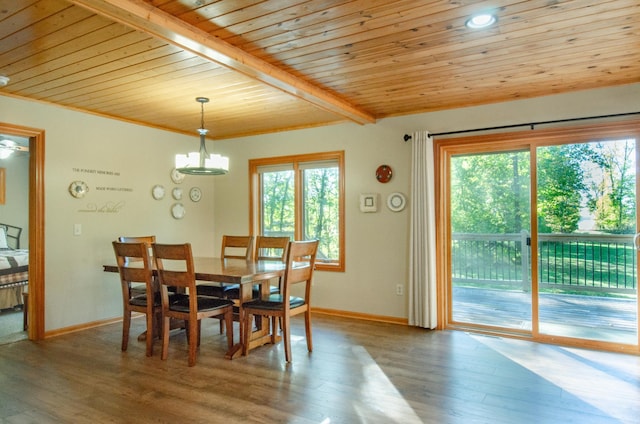 7983 County Road 127, Brainerd, MN 56401 - dining area featuring wooden ceiling, wood finished floors, baseboards, beam ceiling, and a chandelier