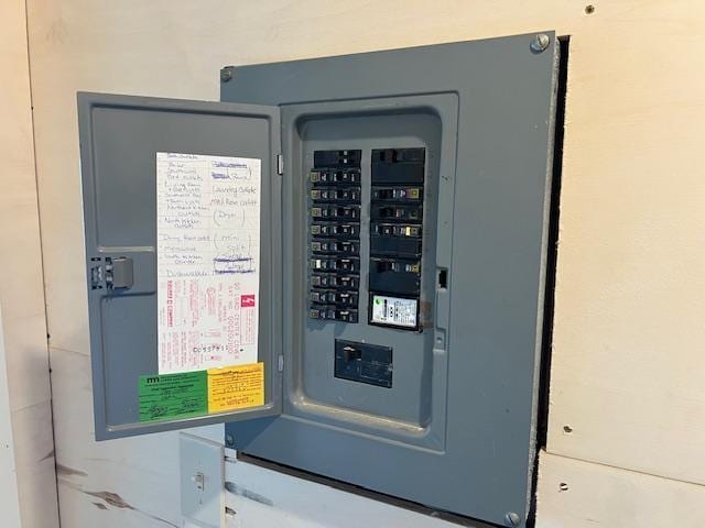 42911 County Highway 53, Pine Lake Twp, MN 56567 - utility room with electric panel