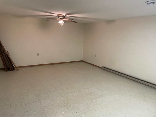 spare room featuring ceiling fan