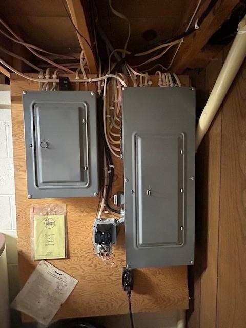 utilities with electric panel