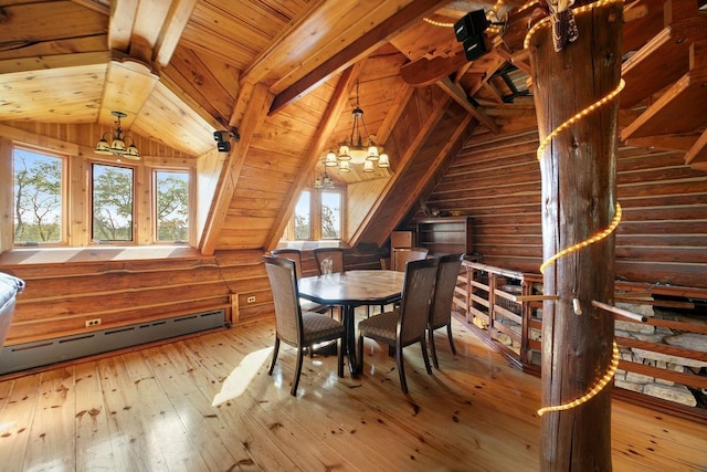 unfurnished dining area featuring log walls, wood-type flooring, lofted ceiling with beams, baseboard heating, and wooden ceiling