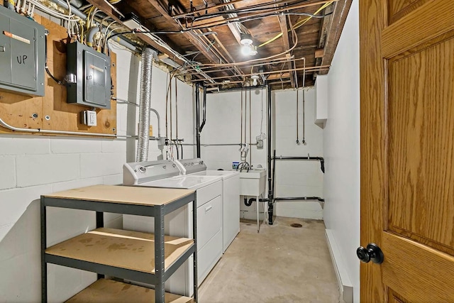 laundry room featuring electric panel and washing machine and dryer