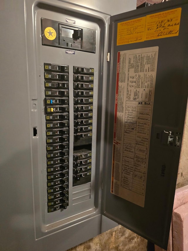 utility room with electric panel