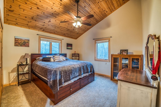 carpeted bedroom with ceiling fan, wooden ceiling, and high vaulted ceiling