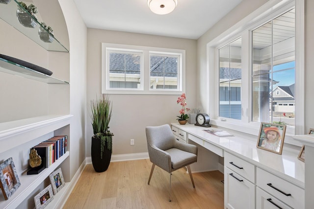 9155 Mills Dr, Chanhassen, MN 55317 - home office featuring baseboards, light wood finished floors, and built in desk