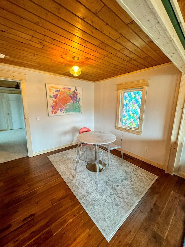 dining space with dark wood-type flooring and wooden ceiling