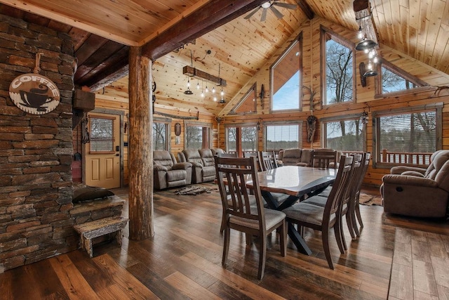 dining room featuring dark wood-type flooring, beamed ceiling, high vaulted ceiling, and wooden ceiling