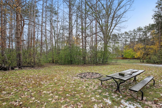 view of community featuring a yard