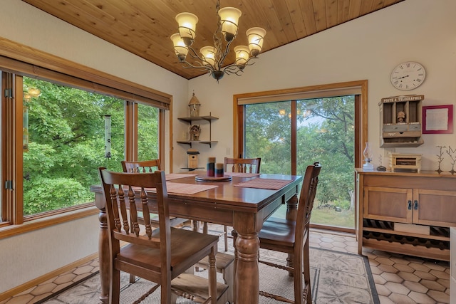 dining space with wooden ceiling, vaulted ceiling, and an inviting chandelier