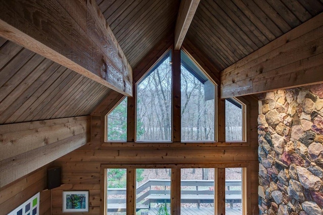 details featuring beam ceiling, wooden walls, and wooden ceiling