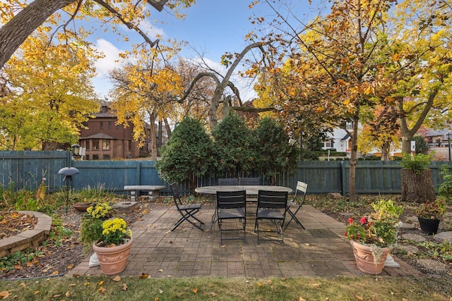 1941 James Ave S, Minneapolis, MN 55403 - fenced backyard featuring a patio and outdoor dining area