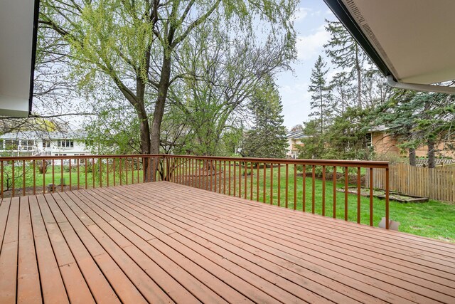 deck with a yard and a fenced backyard