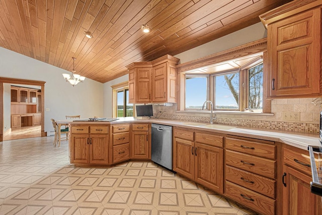 kitchen with stainless steel dishwasher, vaulted ceiling, sink, pendant lighting, and wooden ceiling