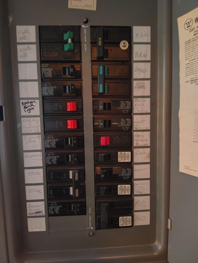 utilities with electric panel